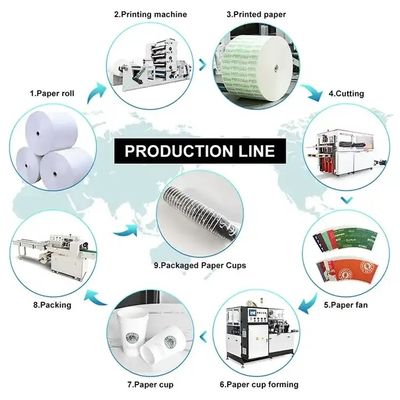 Источник газа 0.4cbm/min 4kw Машина для производства бумажных чашек для высокой скорости 65-85 штук/мин Выпуск